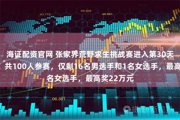 海证配资官网 张家界荒野求生挑战赛进入第30天，赛事方：共100人参赛，仅剩16名男选手和1名女选手，最高奖22万元